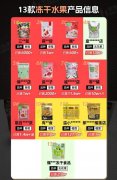 此中一款冻干榴莲的菌落总过300万CFU/g